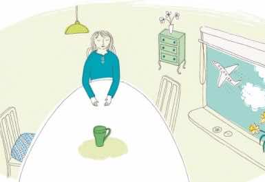 Mindfulness - Practice 1